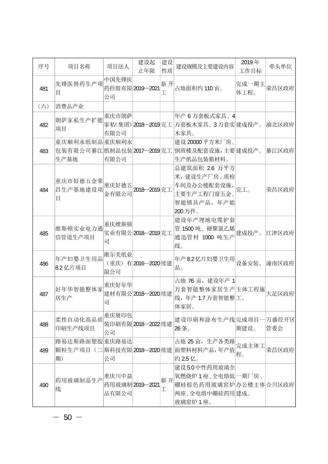 必赢(中国)官方网站