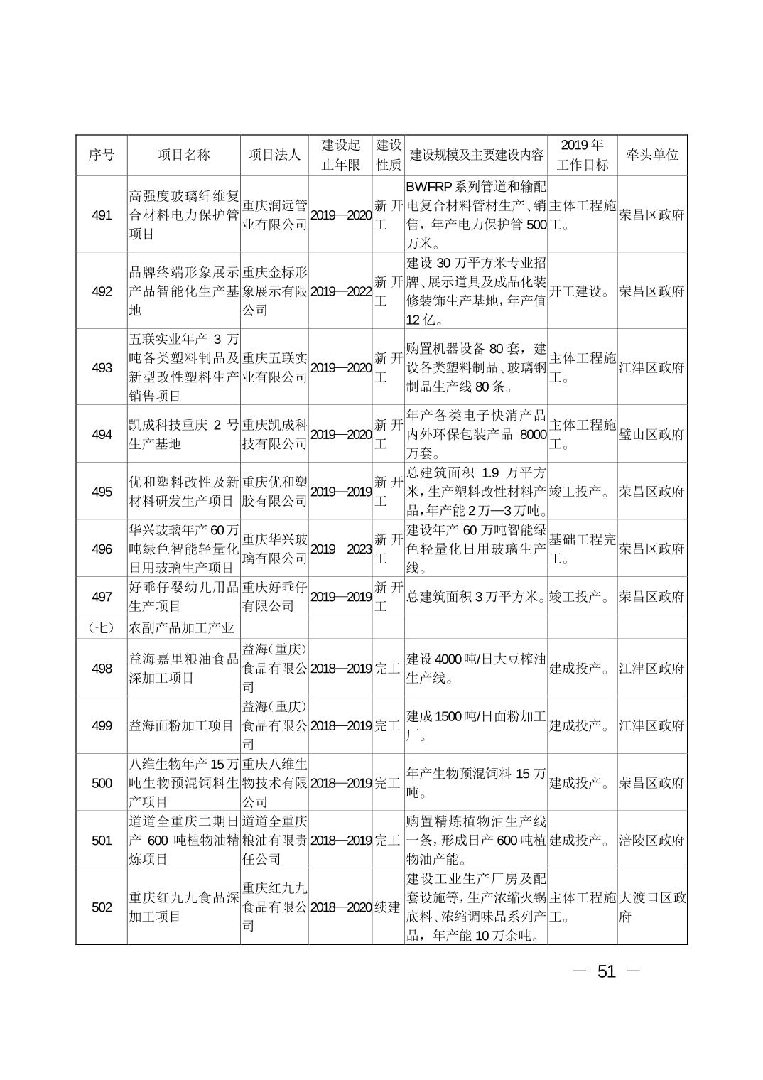 必赢(中国)官方网站