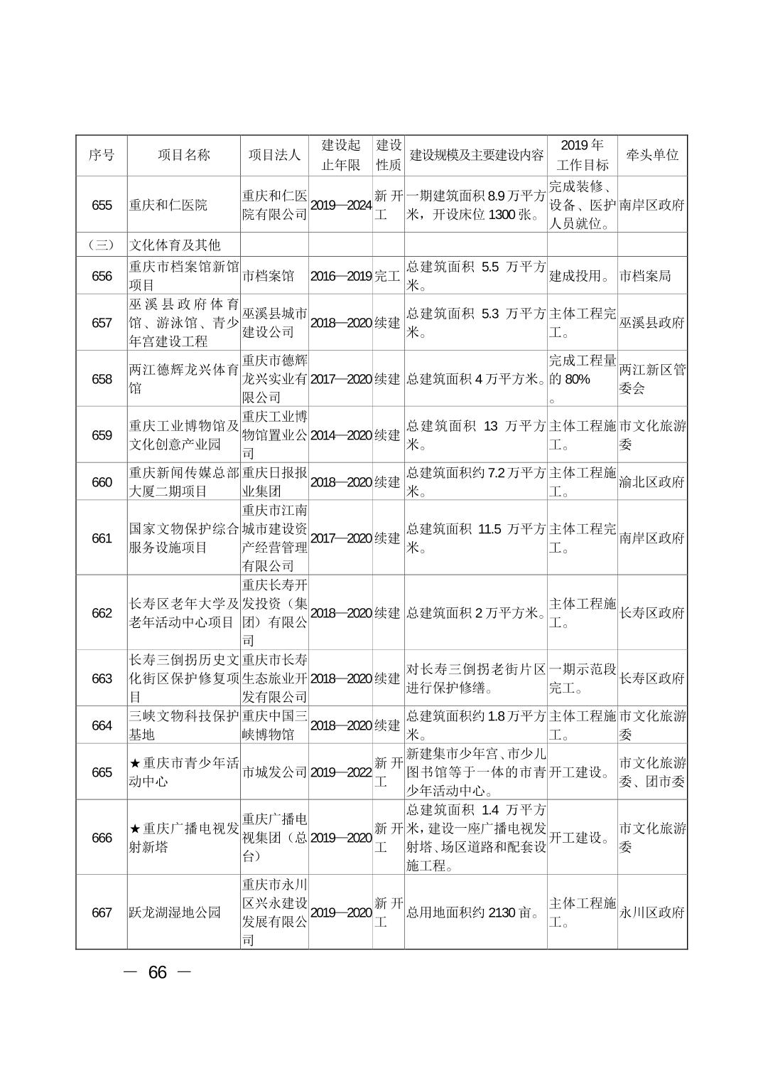 必赢(中国)官方网站