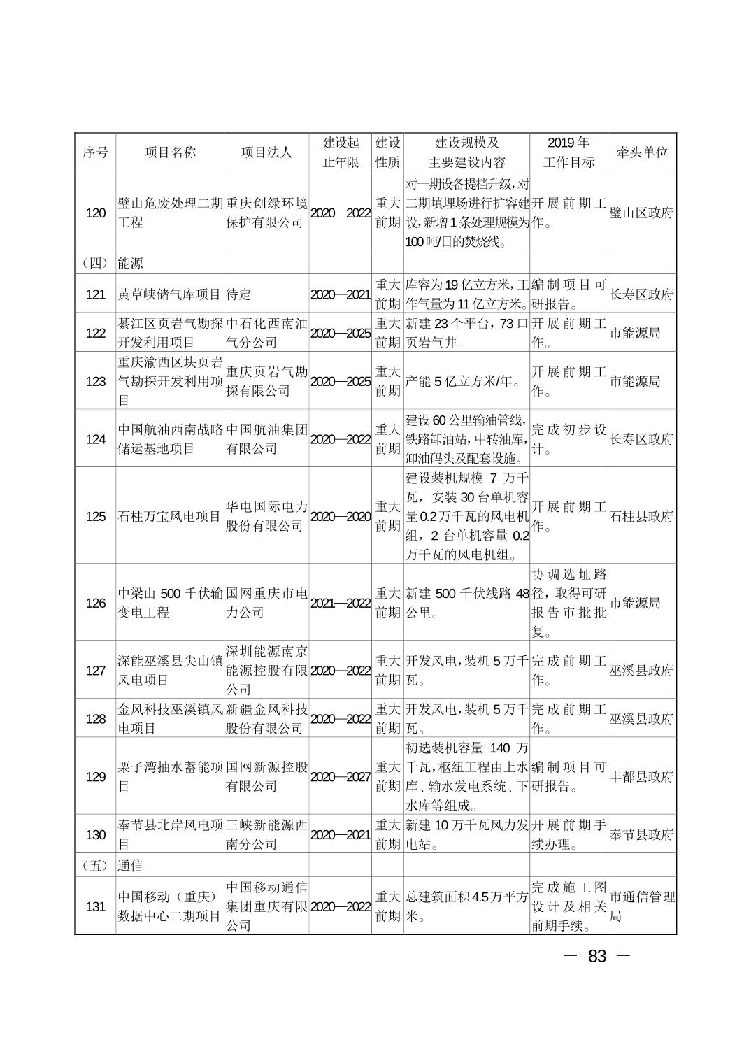 必赢(中国)官方网站