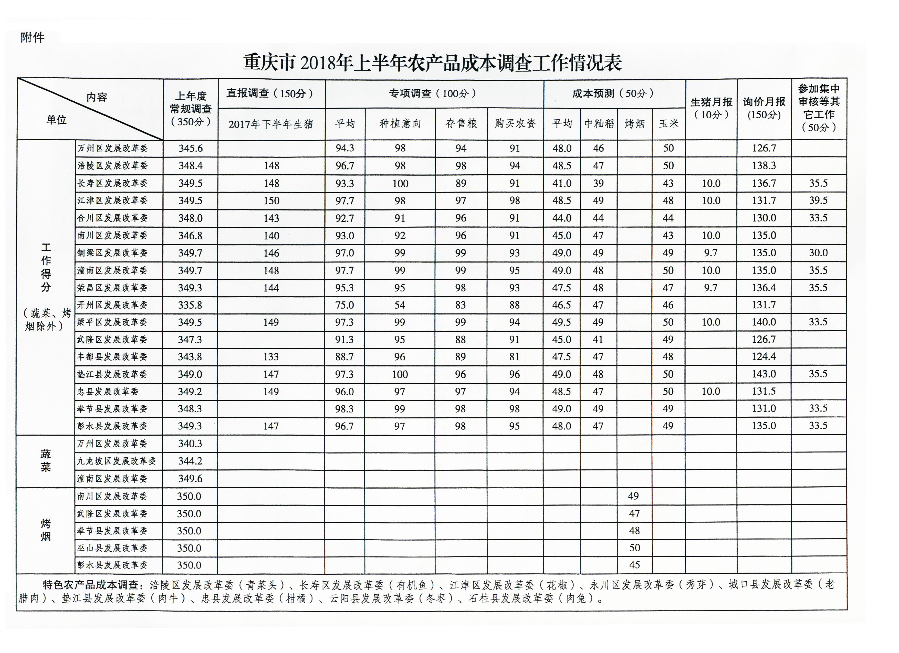 必赢(中国)官方网站