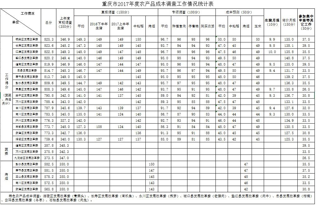 必赢(中国)官方网站