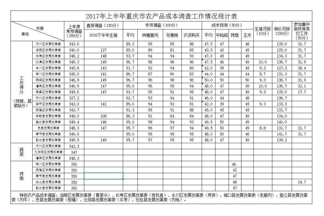 必赢(中国)官方网站