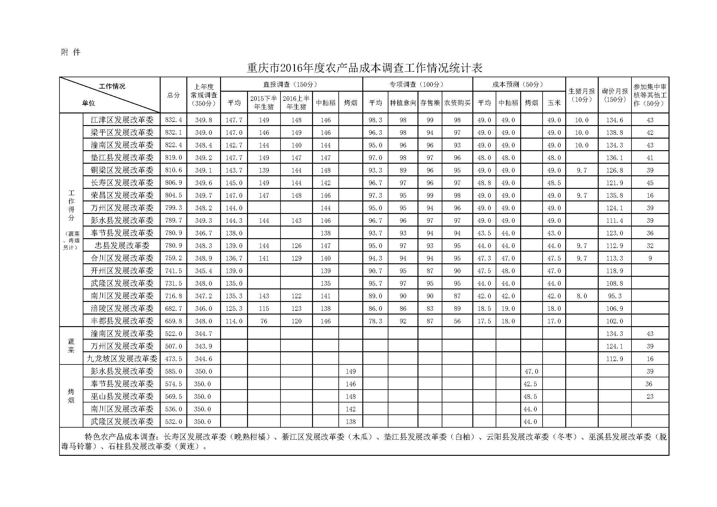 必赢(中国)官方网站