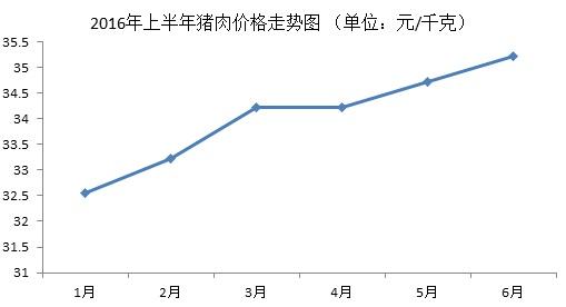 必赢(中国)官方网站