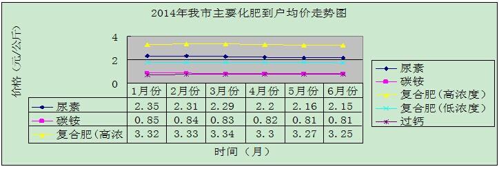 必赢(中国)官方网站