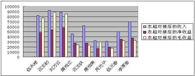 必赢(中国)官方网站