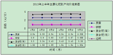必赢(中国)官方网站