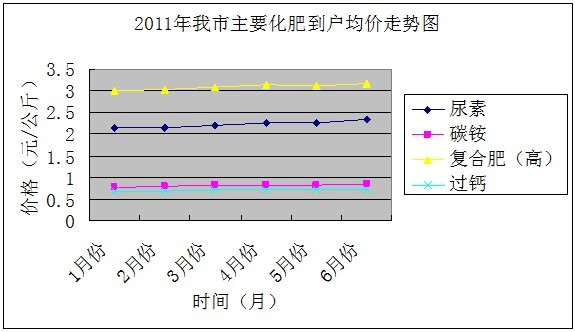 必赢(中国)官方网站
