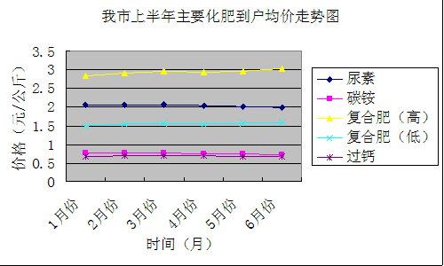 必赢(中国)官方网站