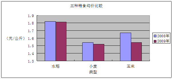 必赢(中国)官方网站