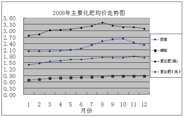 必赢(中国)官方网站