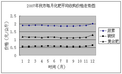 必赢(中国)官方网站