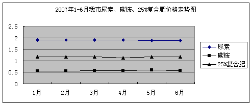 必赢(中国)官方网站