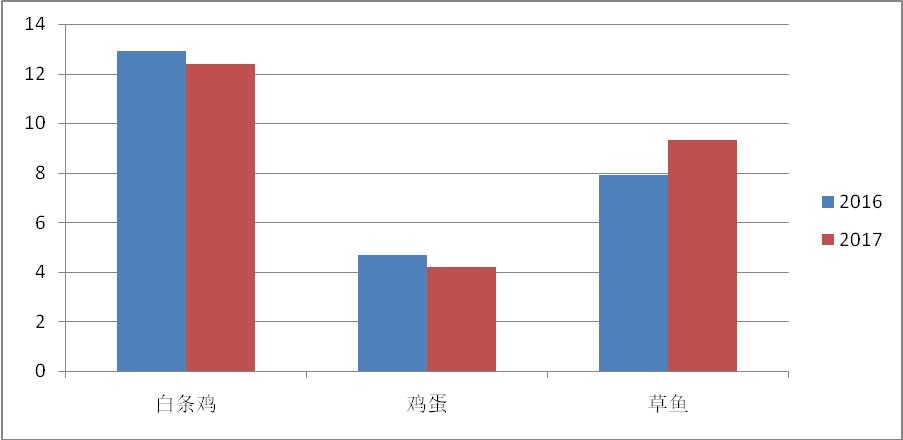 必赢(中国)官方网站