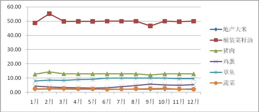 必赢(中国)官方网站