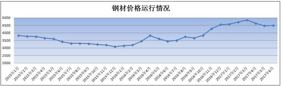 必赢(中国)官方网站
