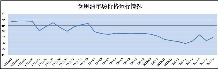 必赢(中国)官方网站