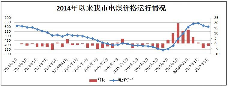 必赢(中国)官方网站