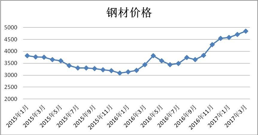 必赢(中国)官方网站