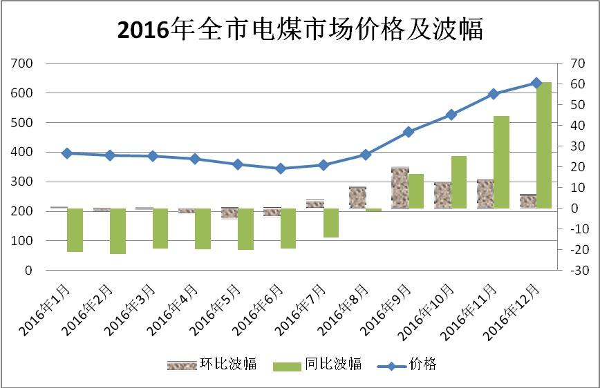 必赢(中国)官方网站