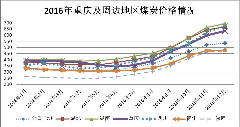 必赢(中国)官方网站