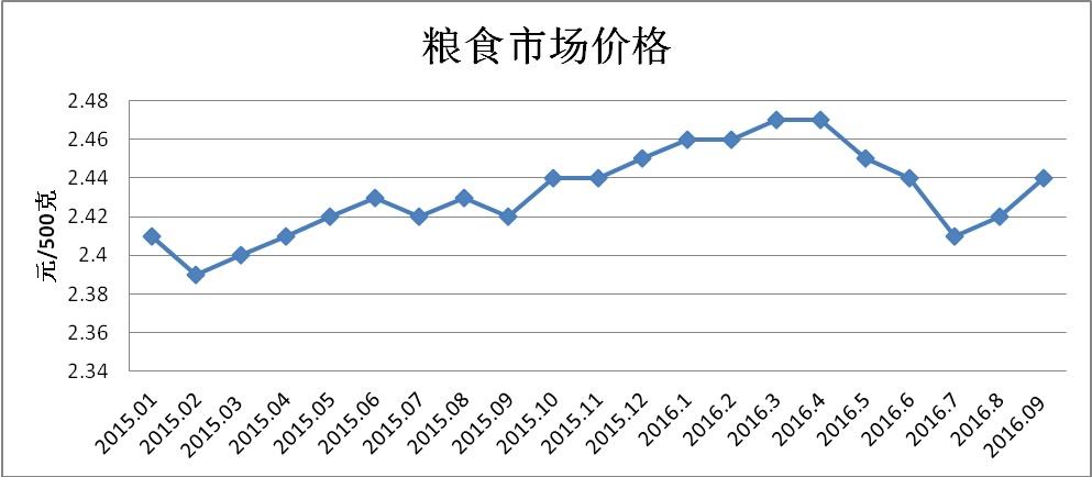 必赢(中国)官方网站