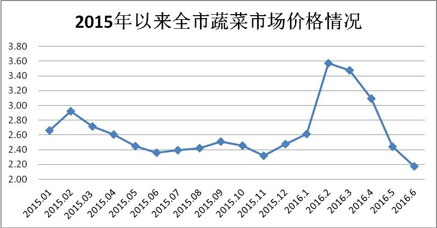 必赢(中国)官方网站