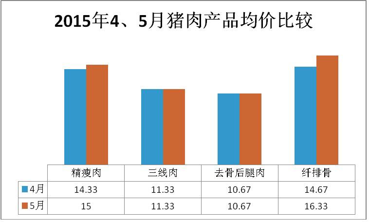 必赢(中国)官方网站