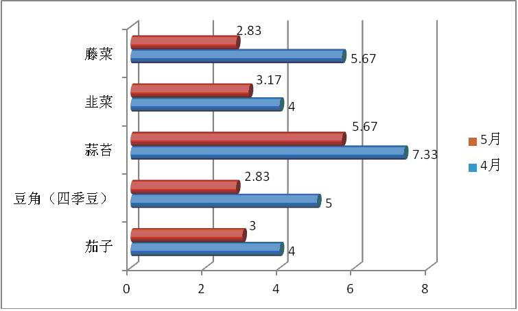 必赢(中国)官方网站