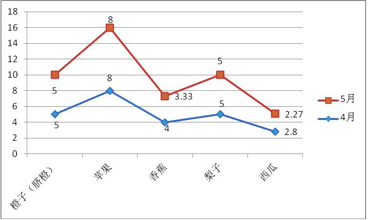 必赢(中国)官方网站