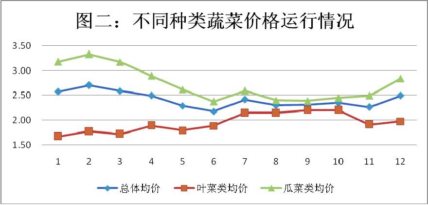必赢(中国)官方网站