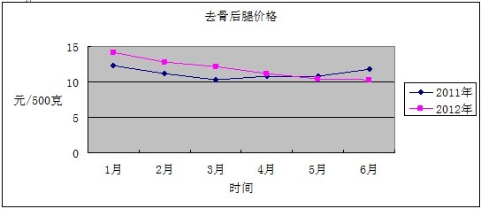 必赢(中国)官方网站