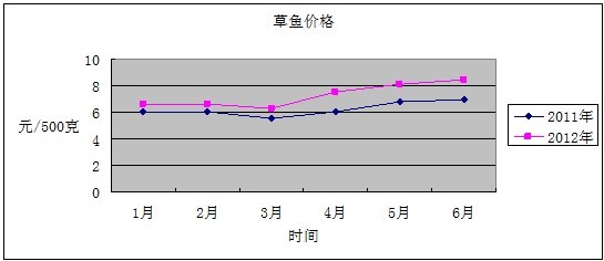 必赢(中国)官方网站