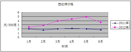 必赢(中国)官方网站