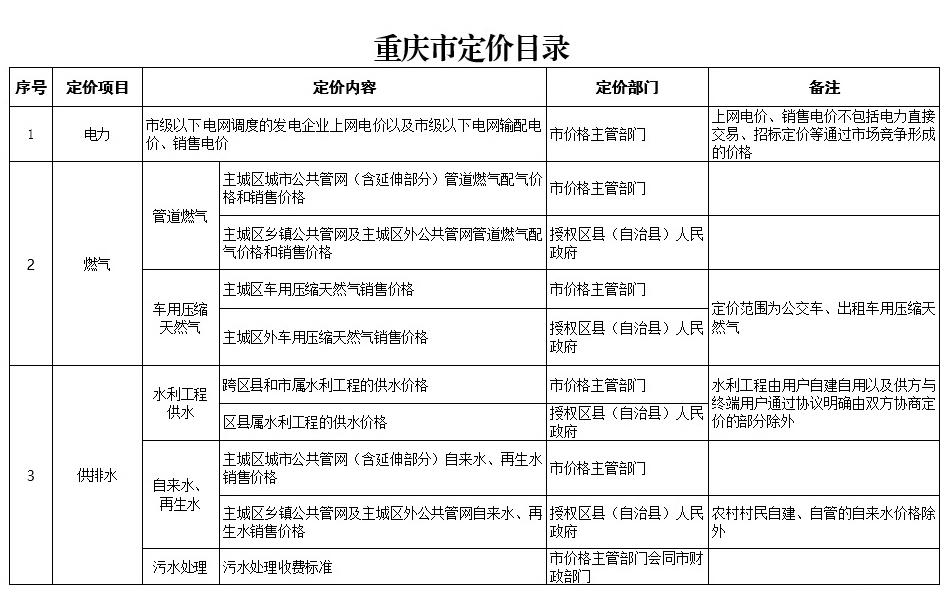 必赢(中国)官方网站