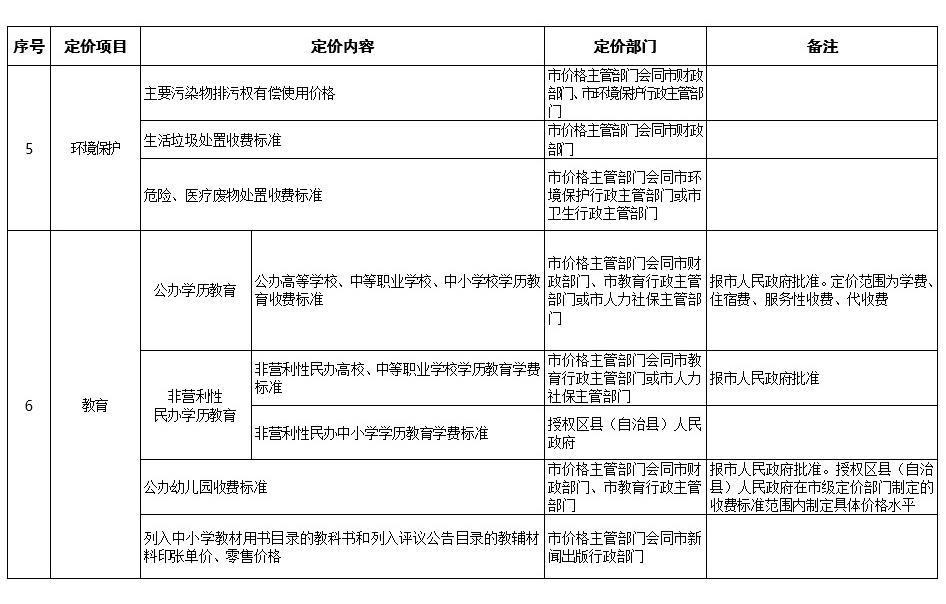 必赢(中国)官方网站