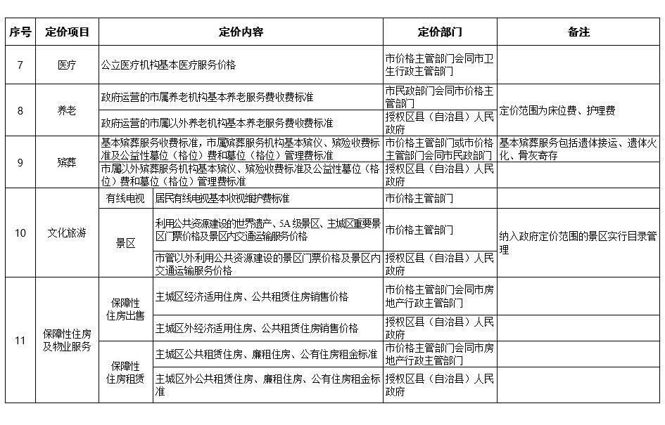 必赢(中国)官方网站