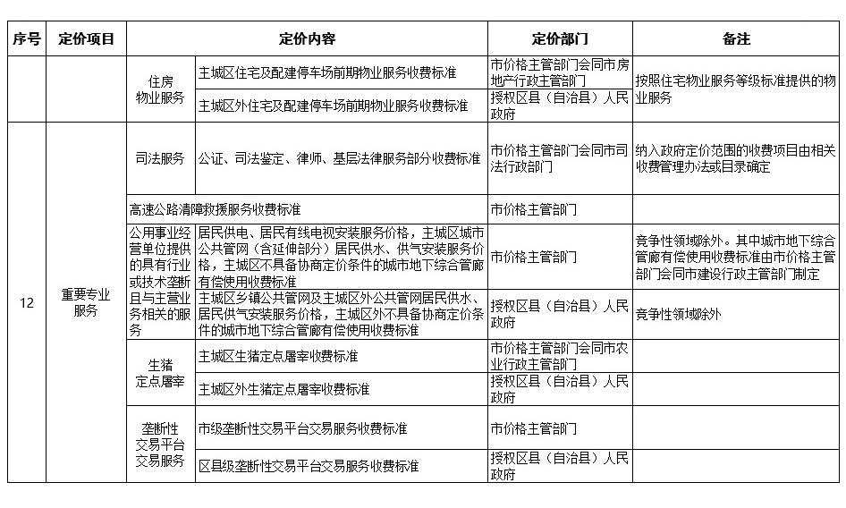 必赢(中国)官方网站