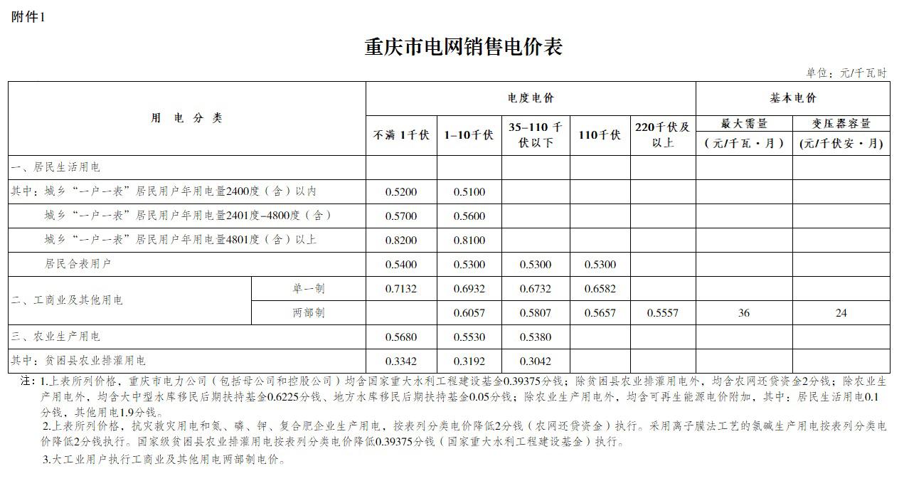 必赢(中国)官方网站