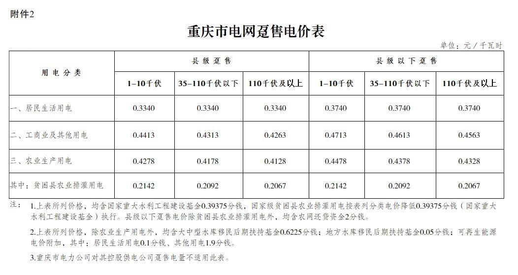 必赢(中国)官方网站