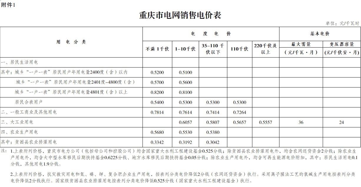 必赢(中国)官方网站