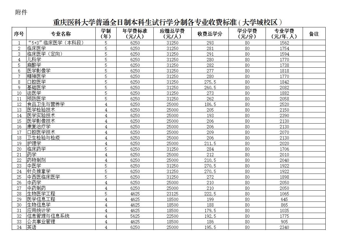 必赢(中国)官方网站