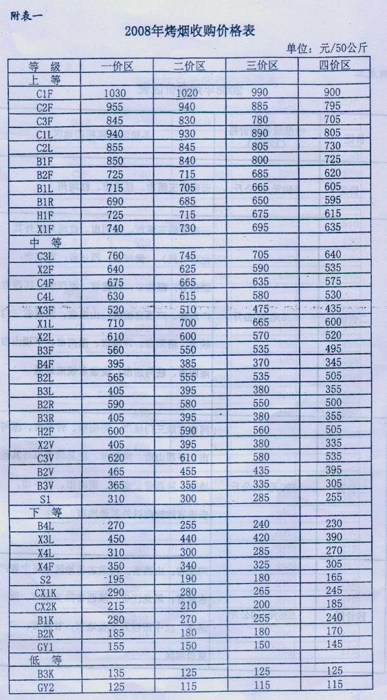 必赢(中国)官方网站
