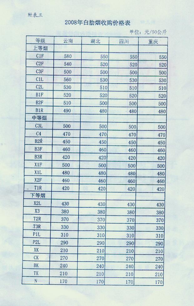 必赢(中国)官方网站