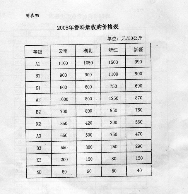 必赢(中国)官方网站