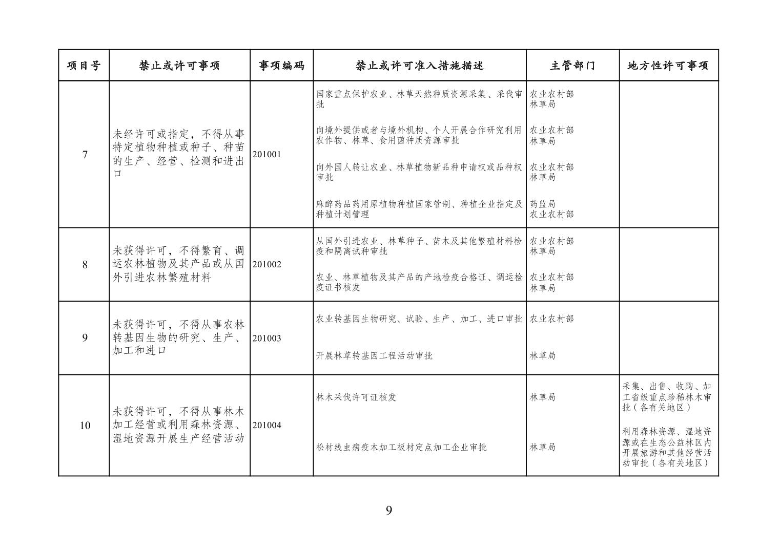 必赢(中国)官方网站