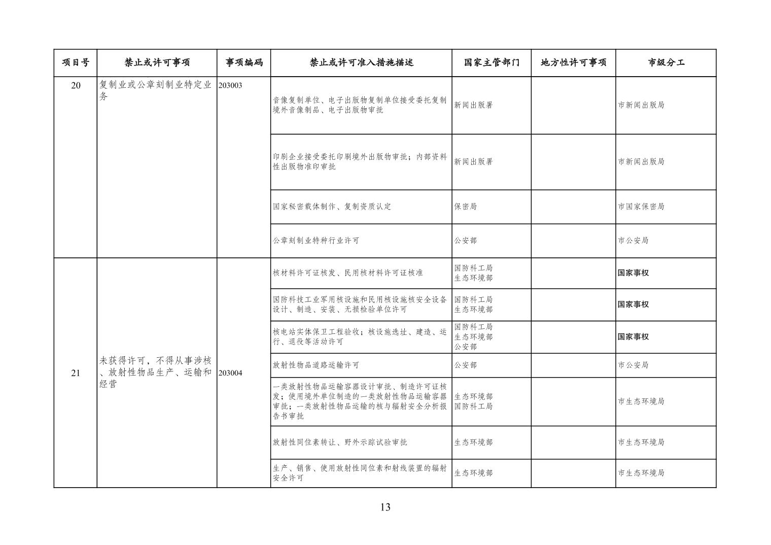 必赢(中国)官方网站