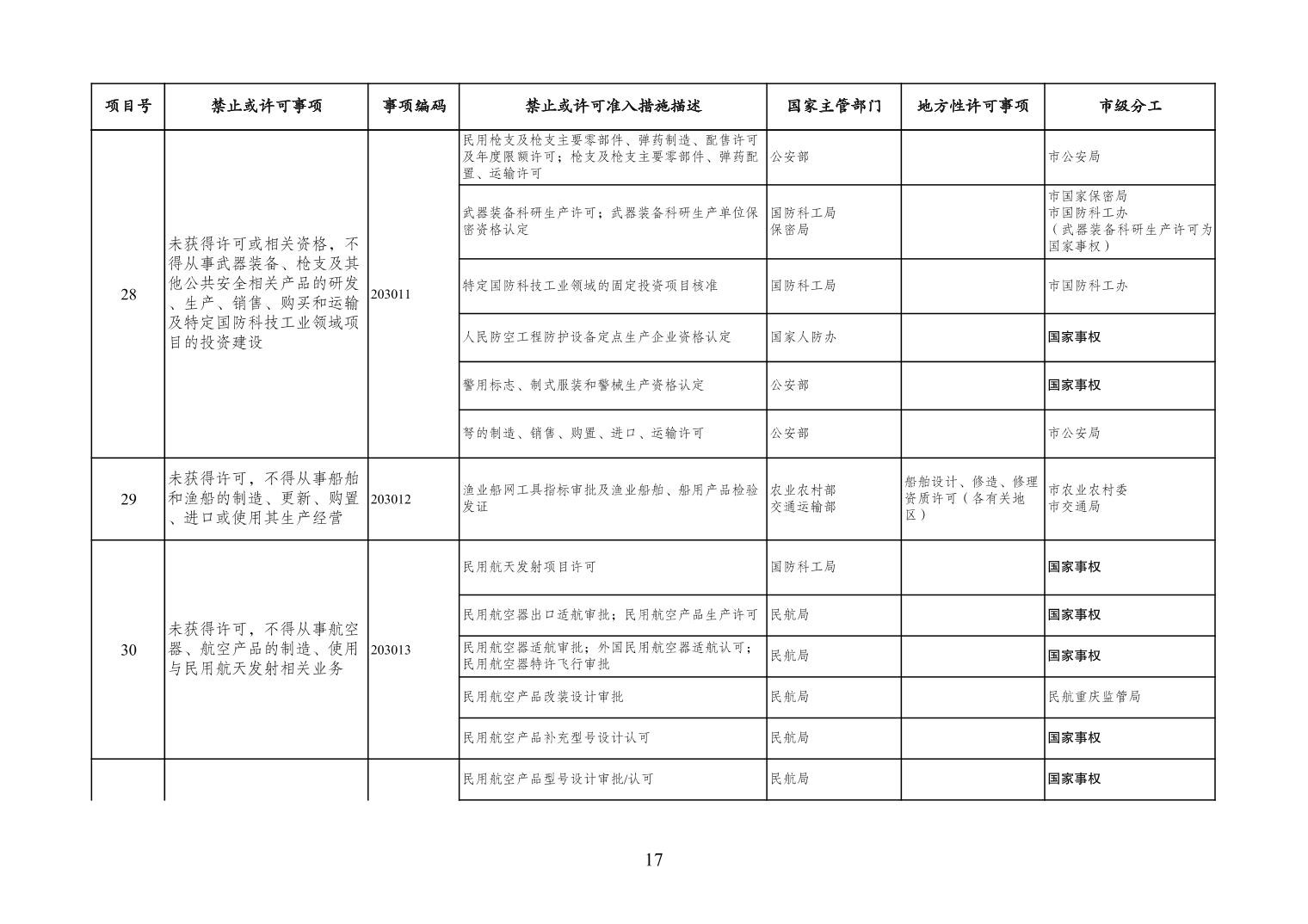 必赢(中国)官方网站