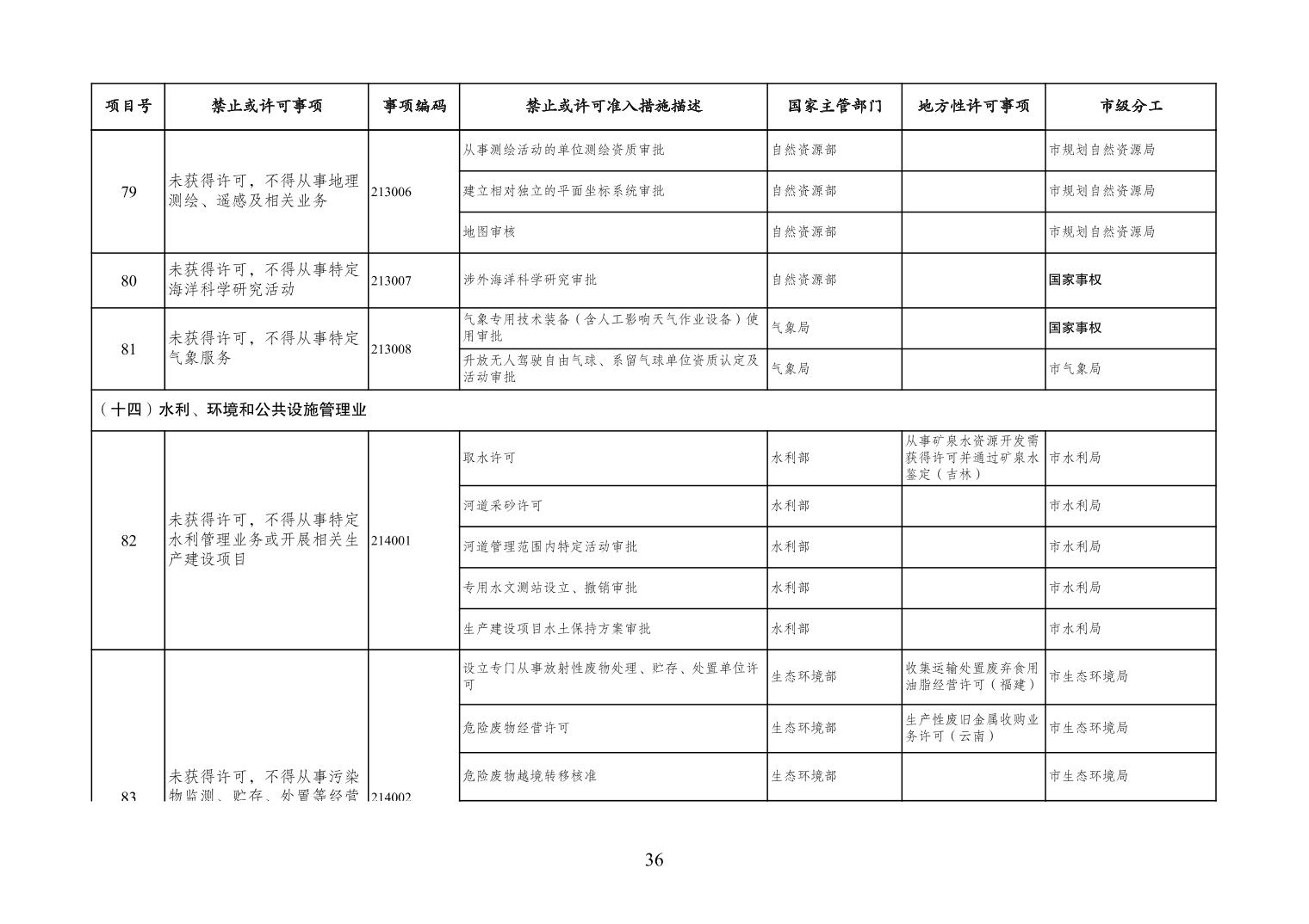 必赢(中国)官方网站